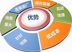 深圳宝安区企业为什么要选择i深圳